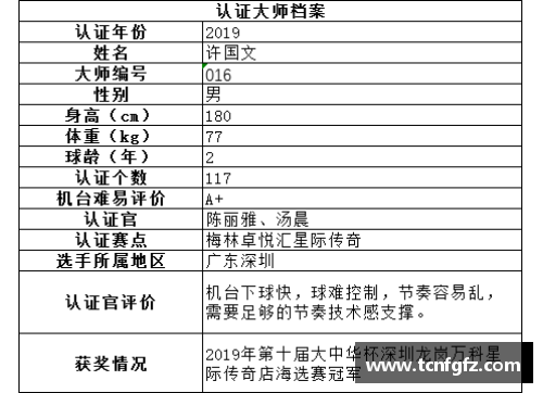 大众彩票足球员球龄演变及其对表现的影响