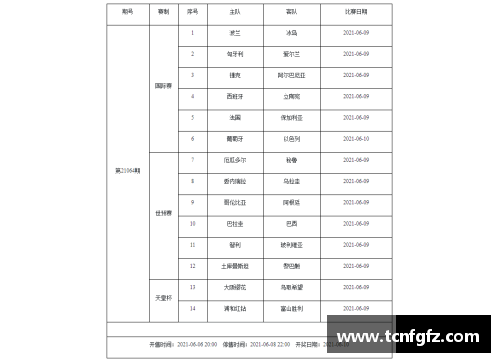 大众彩票足球明星的成长之路